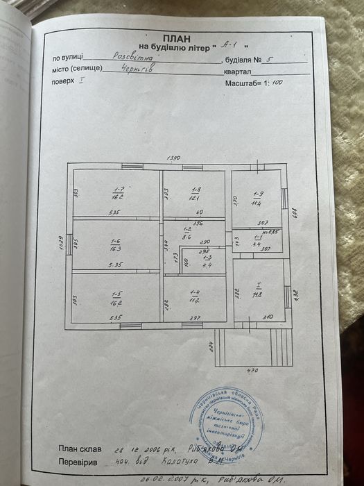Продам будинок в Астрі