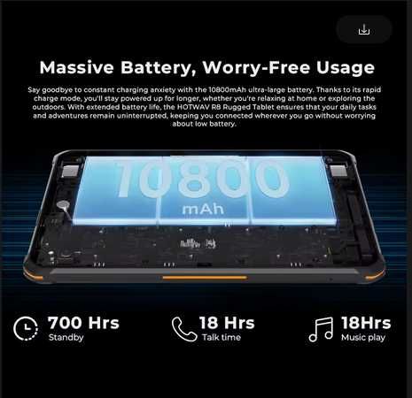 Hotwav R8 Tablet. 12Gb(4+8)/128Gb, 10800Маh, 13Mp, Dual SIM 4G+Wi-Fi