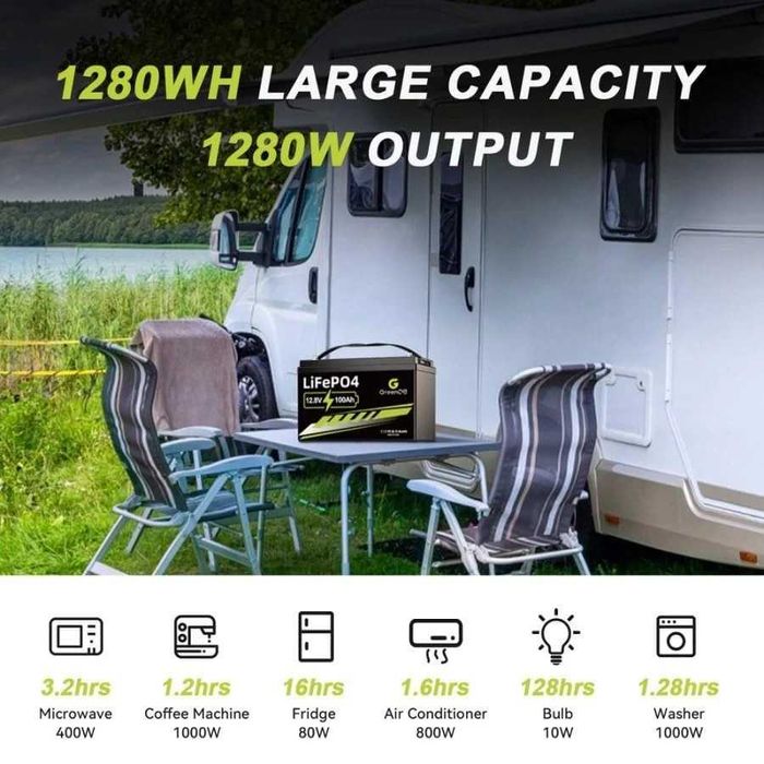 Акумулятор для ДБЖ GreenOG LiFePO4 12,8V 100Ah із США, якісний!