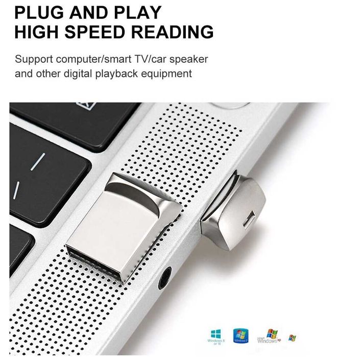 Pendrive Mini Pamięć Przenośna USB 64GB