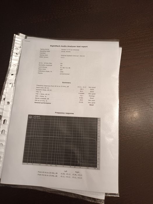 Wzmacniacz Pioneer A77X