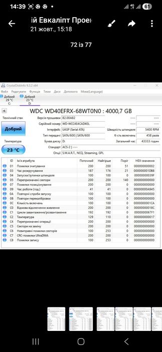 Жорсткий диск на 4 ТБ