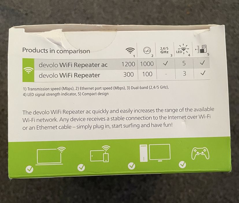 Repetidor WiFi Repeater AC | Branco | Devolo