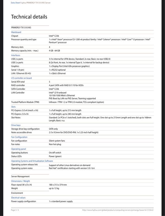 fijtsu praticamente novo