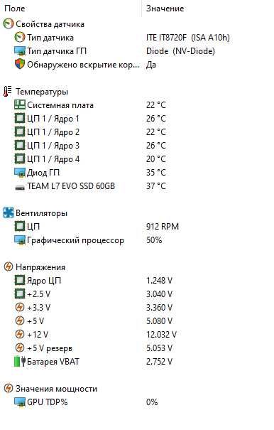 Игровой  Intel Core i7-860/Dell Studio XPS 8100/ 8Gb DDR3/Охлад
