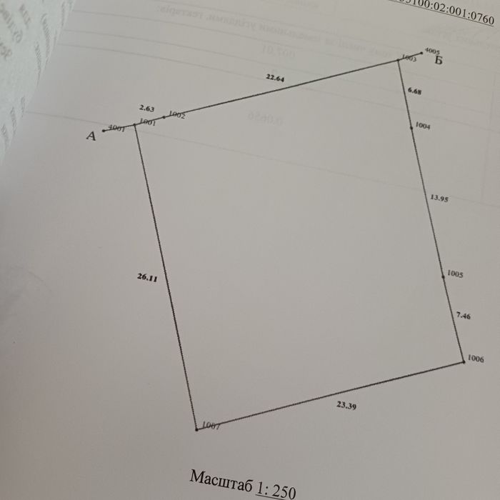 Земельна ділянка