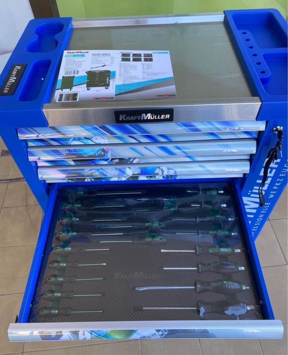 Caixa de ferramentas azul