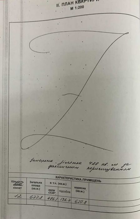 Commercial real estate at st. Kulikovo pole pl Oktyabrskoy revolyutsii pl (area 623 m²) - Atlanta.ua - photo 8