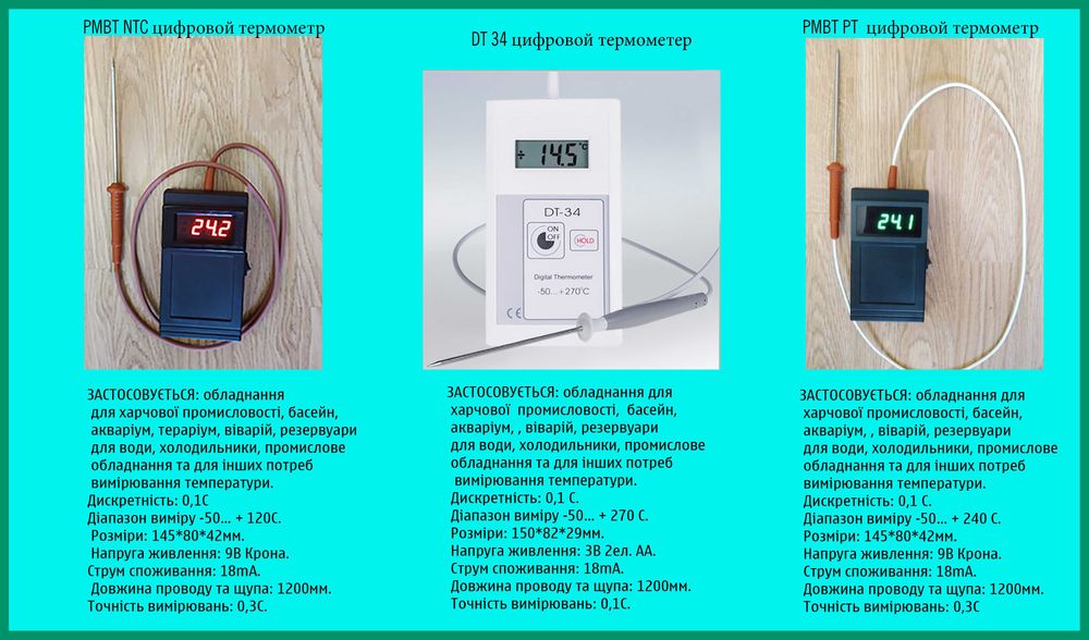 Цифровий термометр для технологів харчових виробництв.