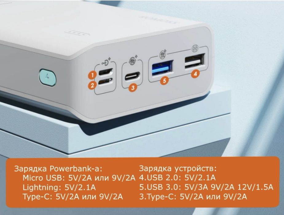 Power Bank ROMOSS 30000mAh Sense 8+