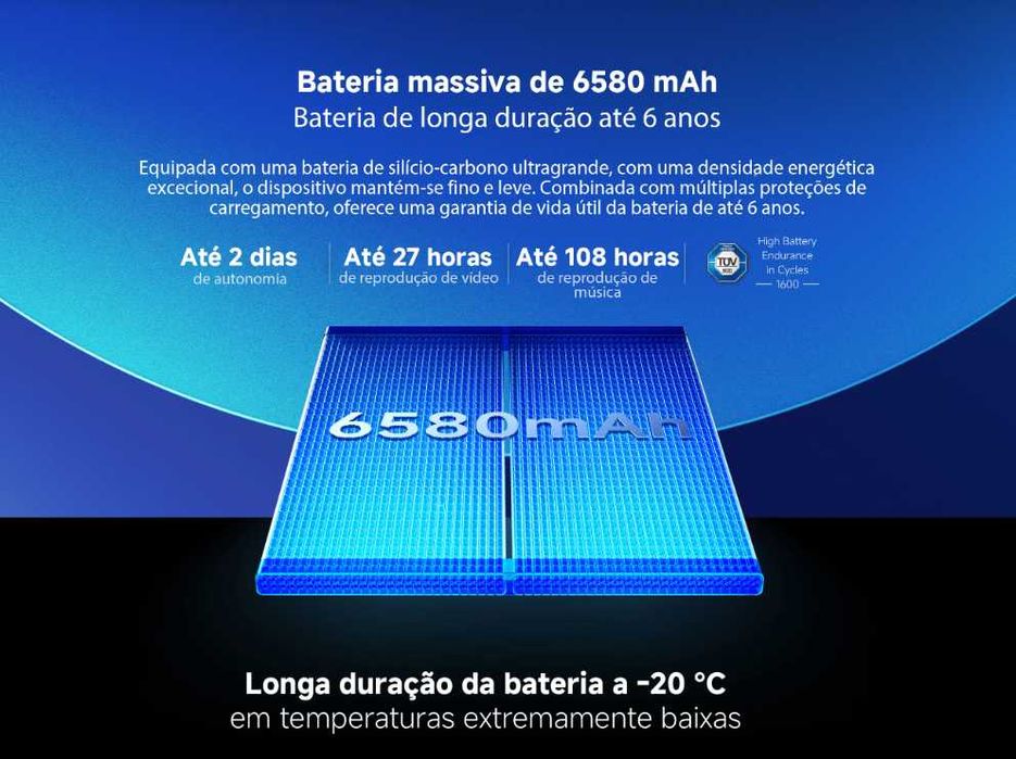 Xiaomi Redmi Note 15 Pro 5G, 12GB 512GB, Câmara de 200 MP - NOVO