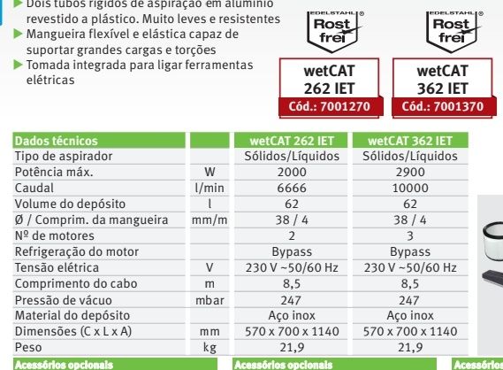 Cleancraft Aspirador WETCAT 362 IET