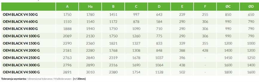 Zbiornik buforowy BUFOR OEM Black 800 litrów bez wężownic WYSYŁKA 24H