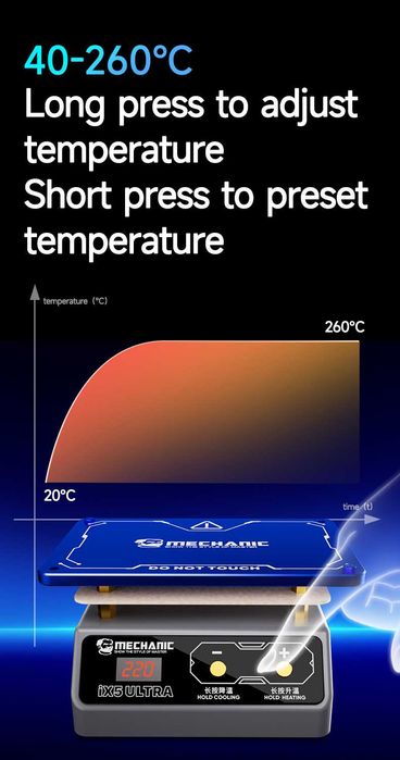 Mechanic IX5 Ultra Платформа попереднього нагріву материнських плат