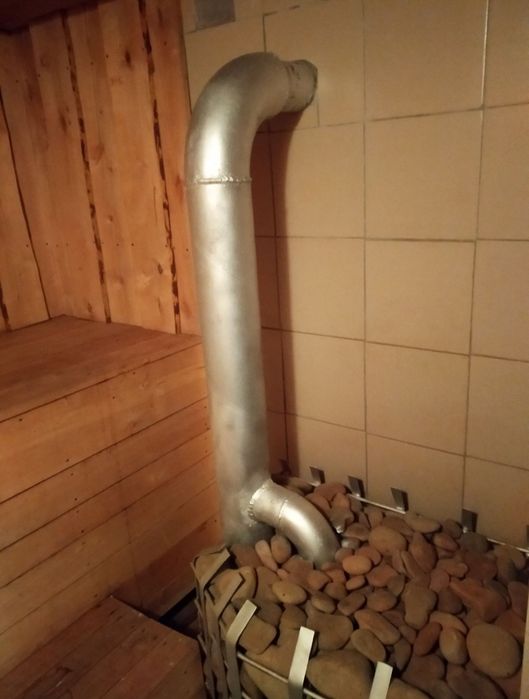 Баня сауна Ніжин
