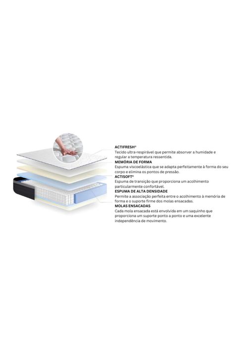 Colchão ACTISOM Actiflex  120x200 cm - molas ensacadas e Viscoelástico