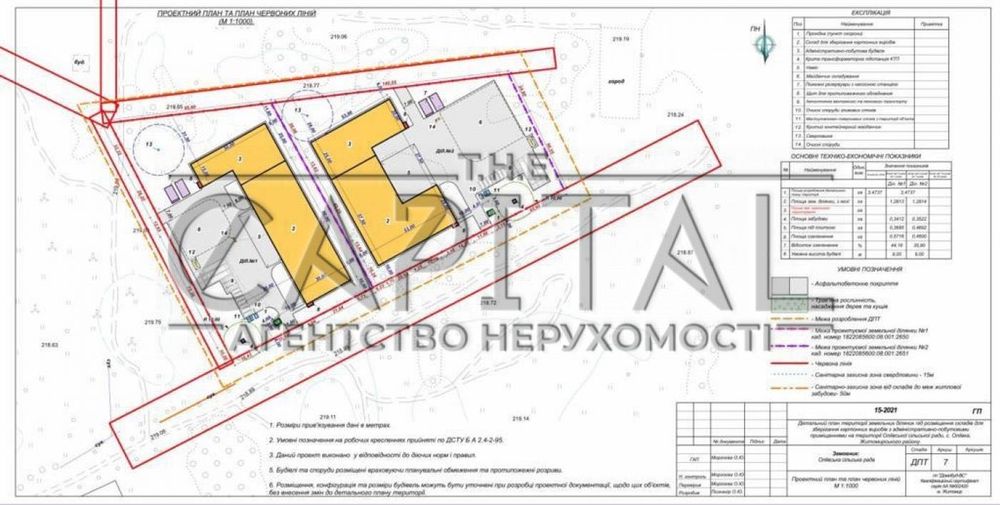 Продаж Земля комерційного призначення Звягельська, Світин