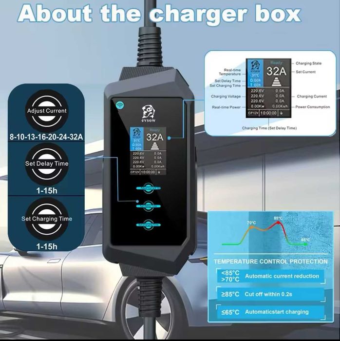 Carregador Portátil 22 kw - 32A - Trifasico c/APP -Eletricos/ Hibridos