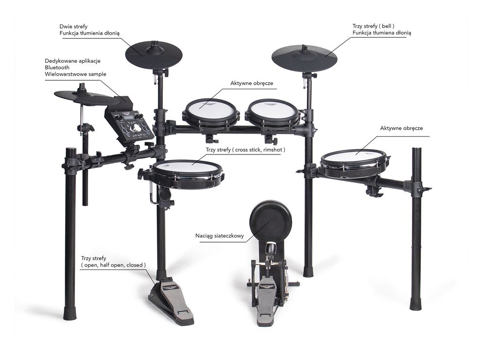Perkusja elektroniczna Black Hawk Pulse Kompletny Zestaw