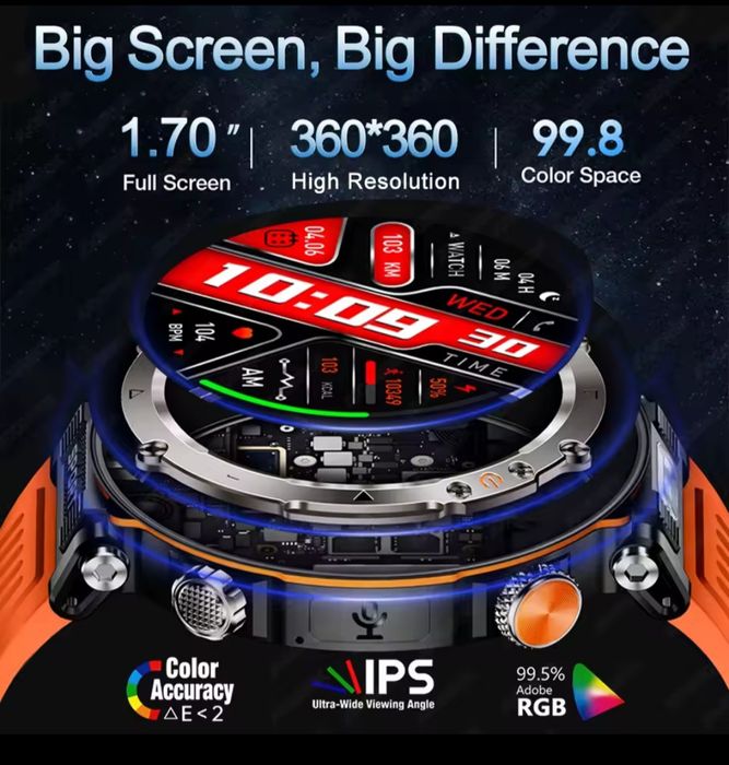 Smartwatch 1,7 cala Ultra Hd Amoled menu PL