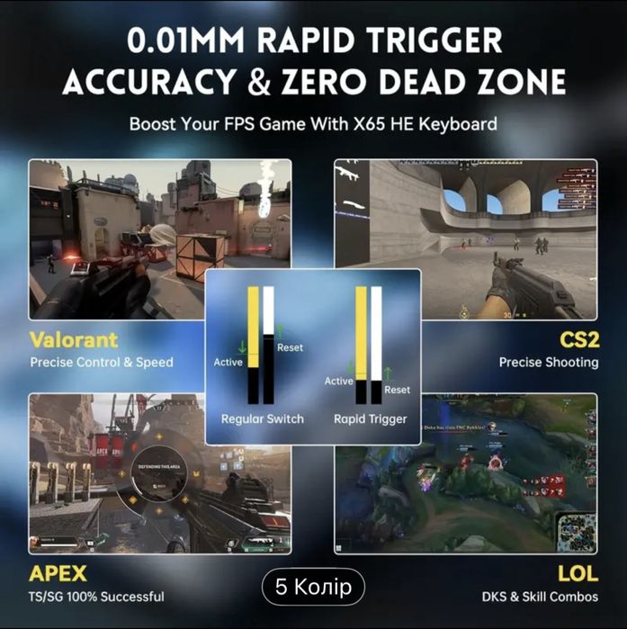 Магнитная клавиатура | клавиатура на белых счечах | attack shark x65he