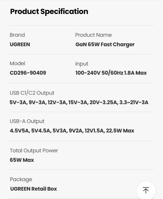 Універсальна зарядка GaN Ugreen Nexode 65Вт з перехідниками
