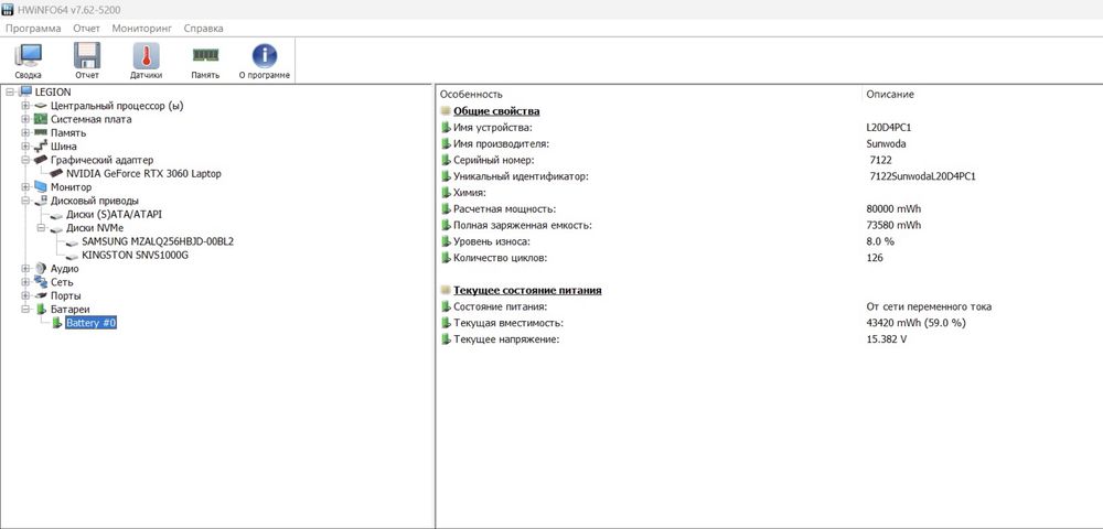 Ноутбук ТОП Lenovo  Legion 5 Pro ,3060 6Gb, RAM 32gb