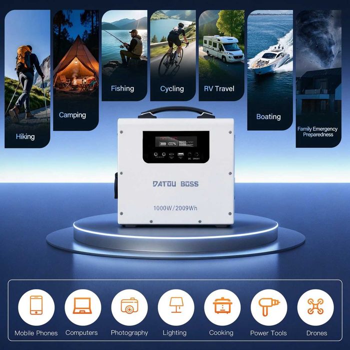 DATOUBOSS JC-1020, 1000 Вт, 2009 Вт·год, 230 В, чиста синусоїда, портативна електростанція з 550 Вт MPPT, резервне джерело безперебійного живлення