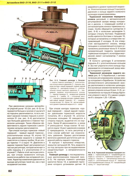 ВАЗ-2110 / 2111 / 2112. Руководство по ремонту. Книга