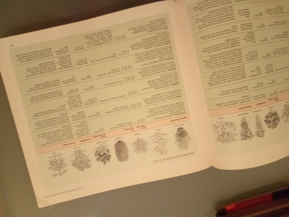O Livro do Jardim	- Selecções do Reader's Digest	1ª edição 1996	Livro  antigo mas em excelente estado