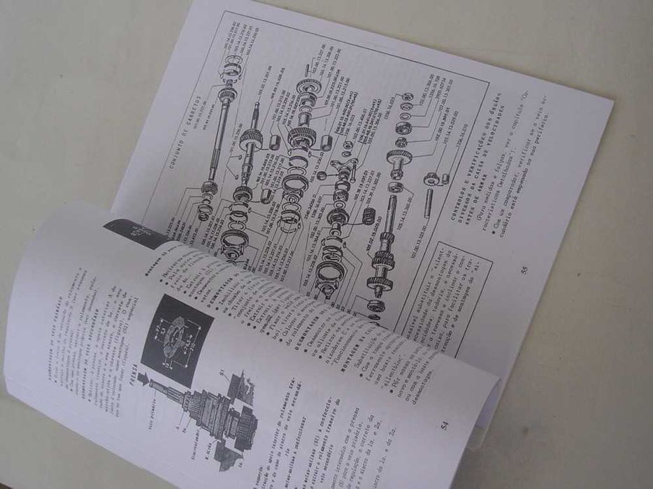 RTA para Alfa Romeo 1750