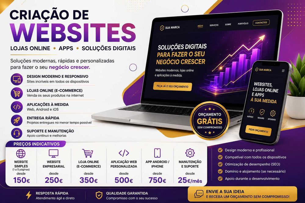 Website Profissional desde 150€ – Entrega Rápida