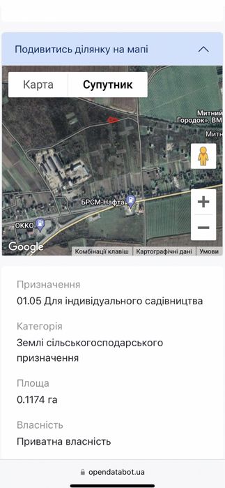 Земельна ділянка