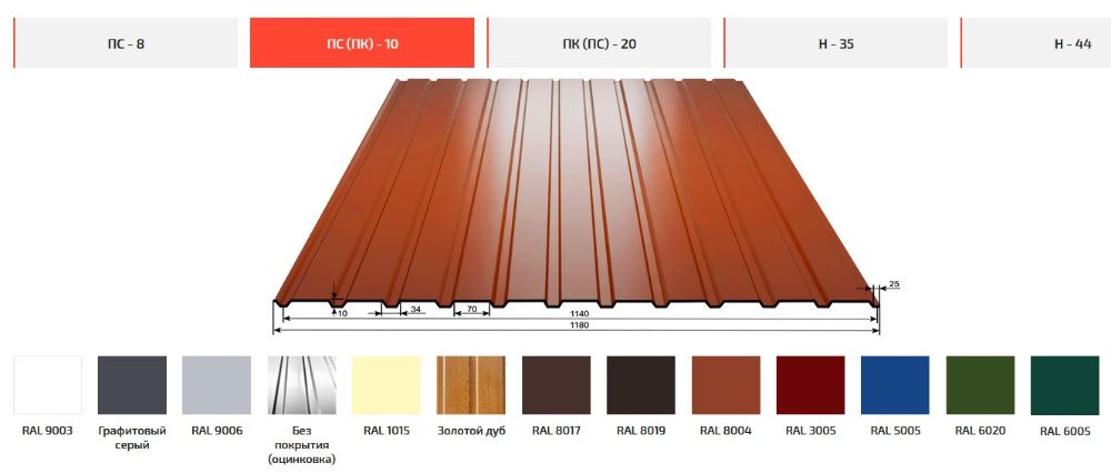 Купить профнастил профлист от производителя Металан Груп