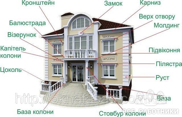 Утеплення будинків. Фасадні роботи. Ремонт стін. Маляра.