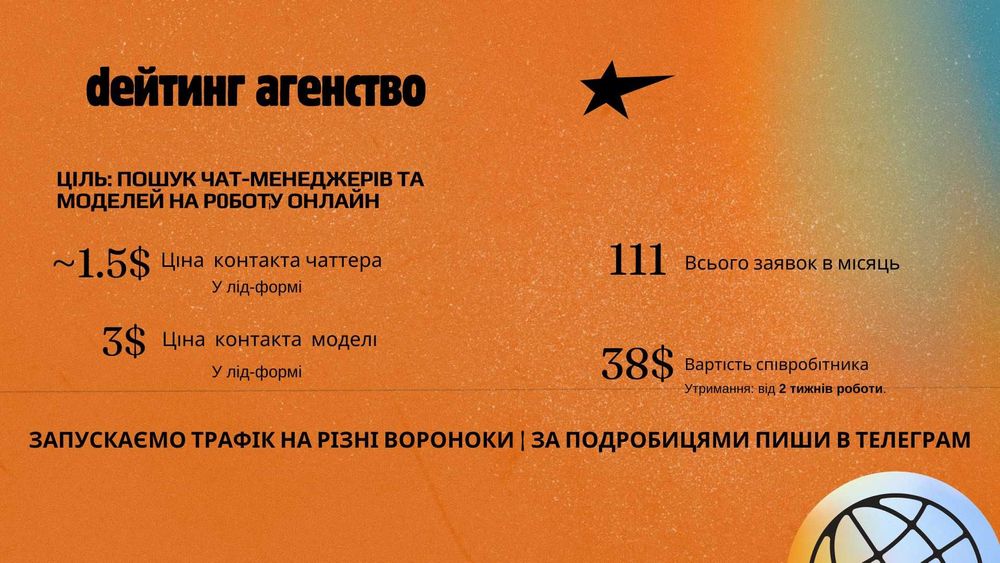 Ліди за 24 години | Таргет Instagram / Facebook