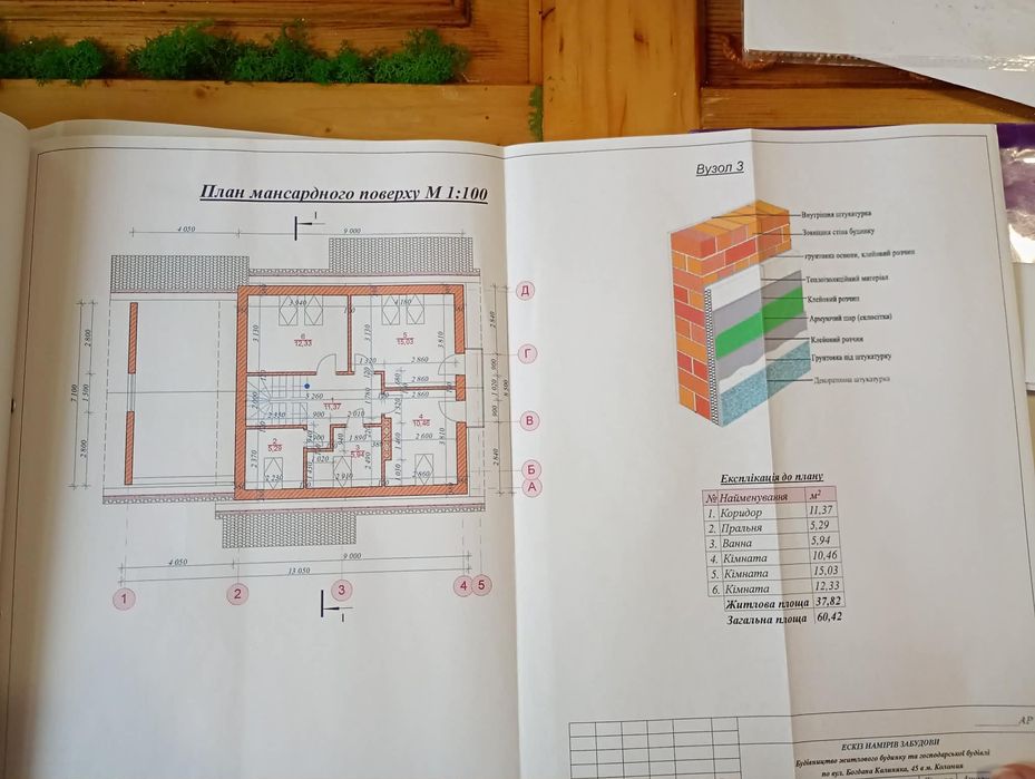 Незавершене будівництво Коломия