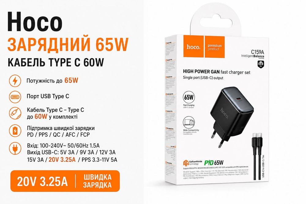 Зарядний пристрій HOCO C159A 65W GaN PD Type C з кабелем Type C