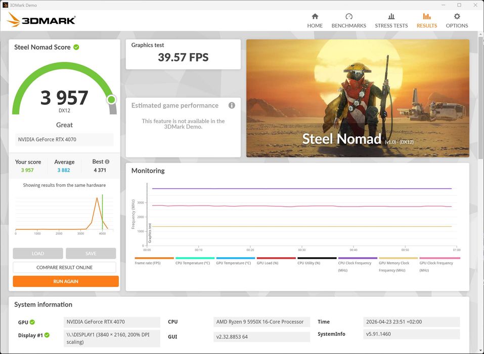 GeForce RTX 4070 12 Gb ! Świetny stan!
