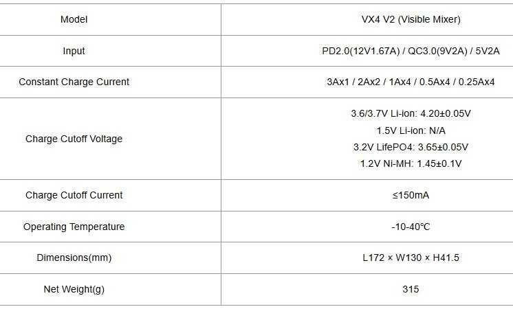 XTAR VX4 V2 Зарядний пристрій Гарантія Li-ion 1.5V 3.7V NiMH 1.2V LiFePO4