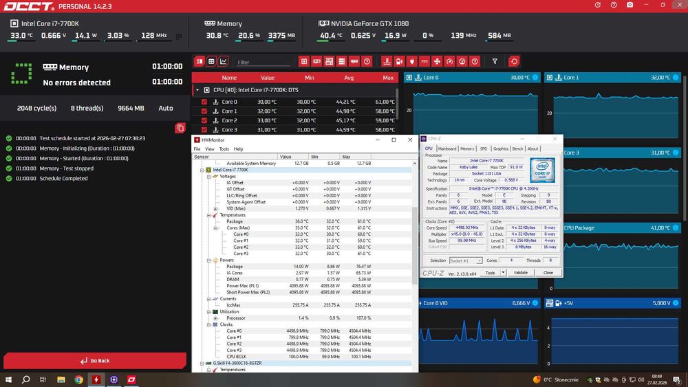 Procesor Intel I7 7700k (DELID)