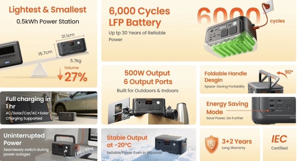 Зарядна станція Jackery Explorer 500/1000 V2  512 Вт⋅год / LiFePO4