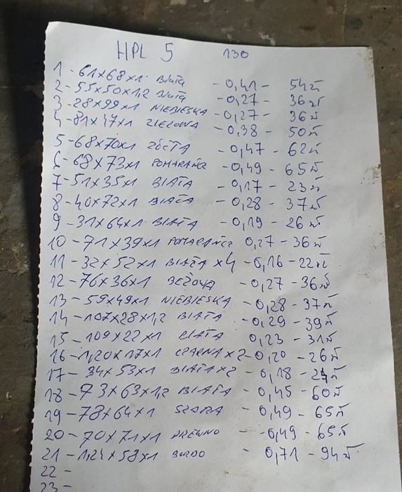 Hpl hpl hpl hpl 10mm