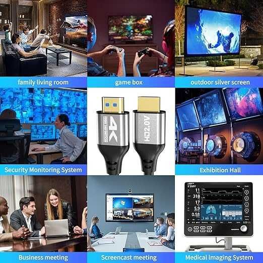 4k Kabel HDMI 7M,High Speed HDMI 2.0 Kabel,Obsługa 4K 60Hz ARC,HDR