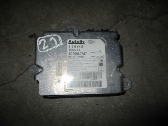 Kit de airbags RENAULT Clio III (BR0/1, CR0/1)