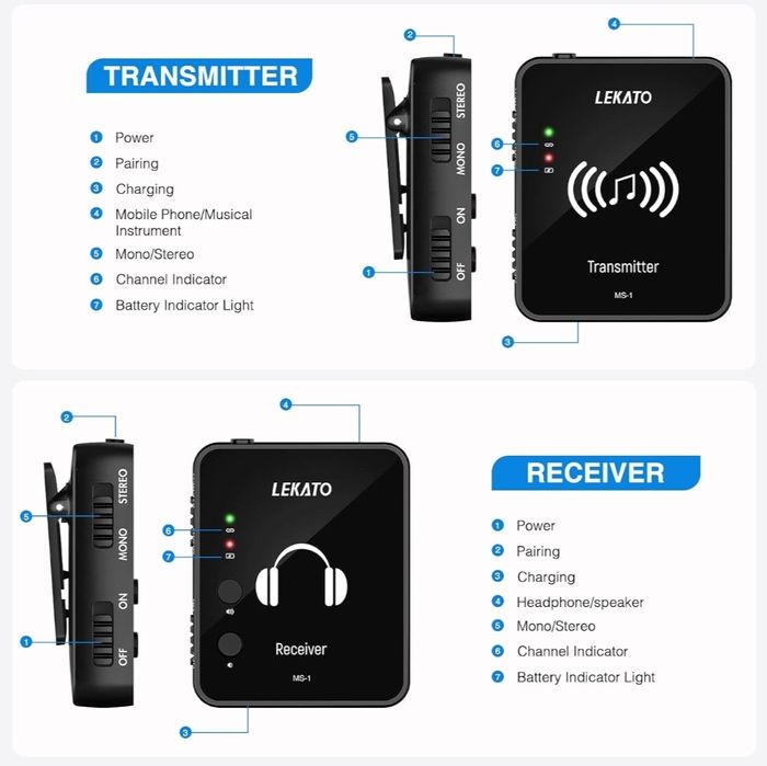 MS-1 bezprzewodowy monitoring douszny, LEKATO