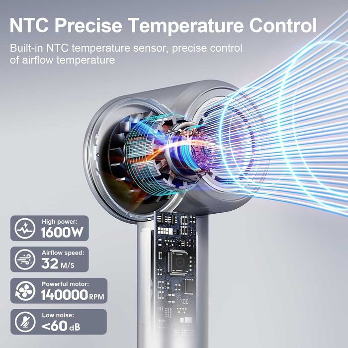 Suszarka do włosów z jonizacją YAIAWISU 1600W