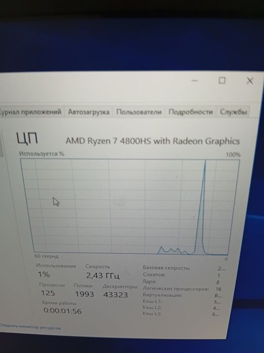 Продам ігровий ноутбук asus rog zephyrus g14 ТЕРМІНОВО