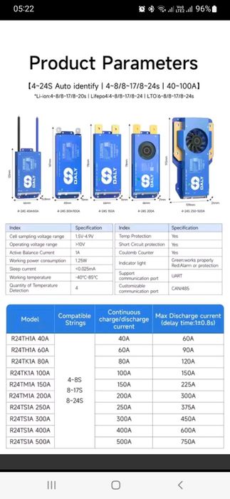 Bms DALY 40A 4S-8S