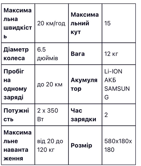 Гіроскутер Maraton Balance Wheel